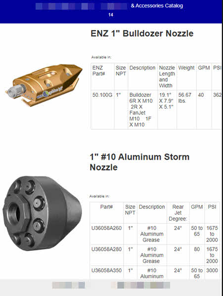 Product specification sheets with tables